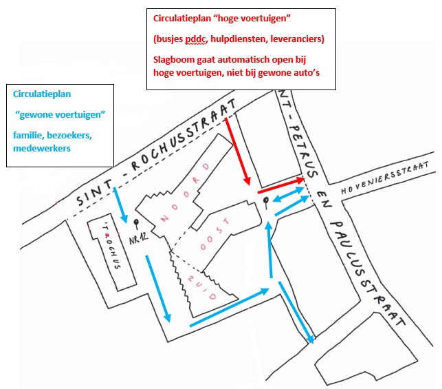 Nieuw circulatieplan Site Sint Henricus